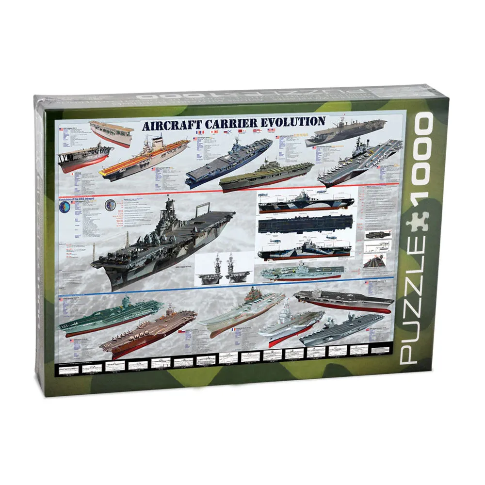 Aircraft Carrier Evolution Jigsaw Puzzle - 1,000 Pieces