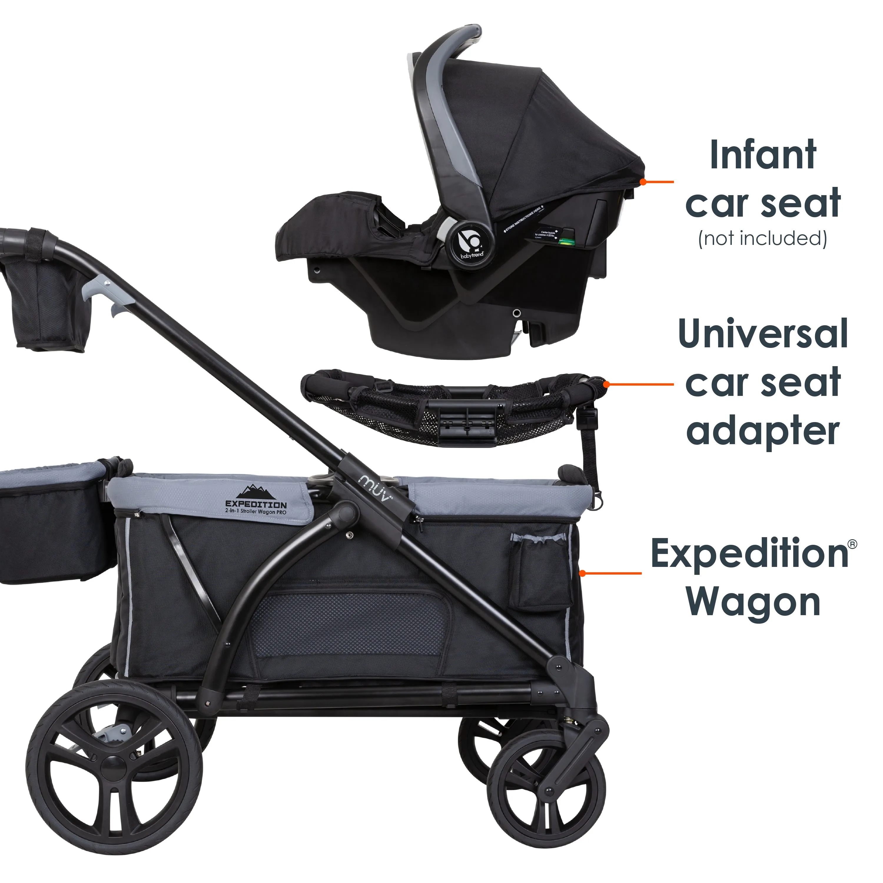 MUV® Expedition® 2-in-1 Stroller Wagon PRO - Equinox