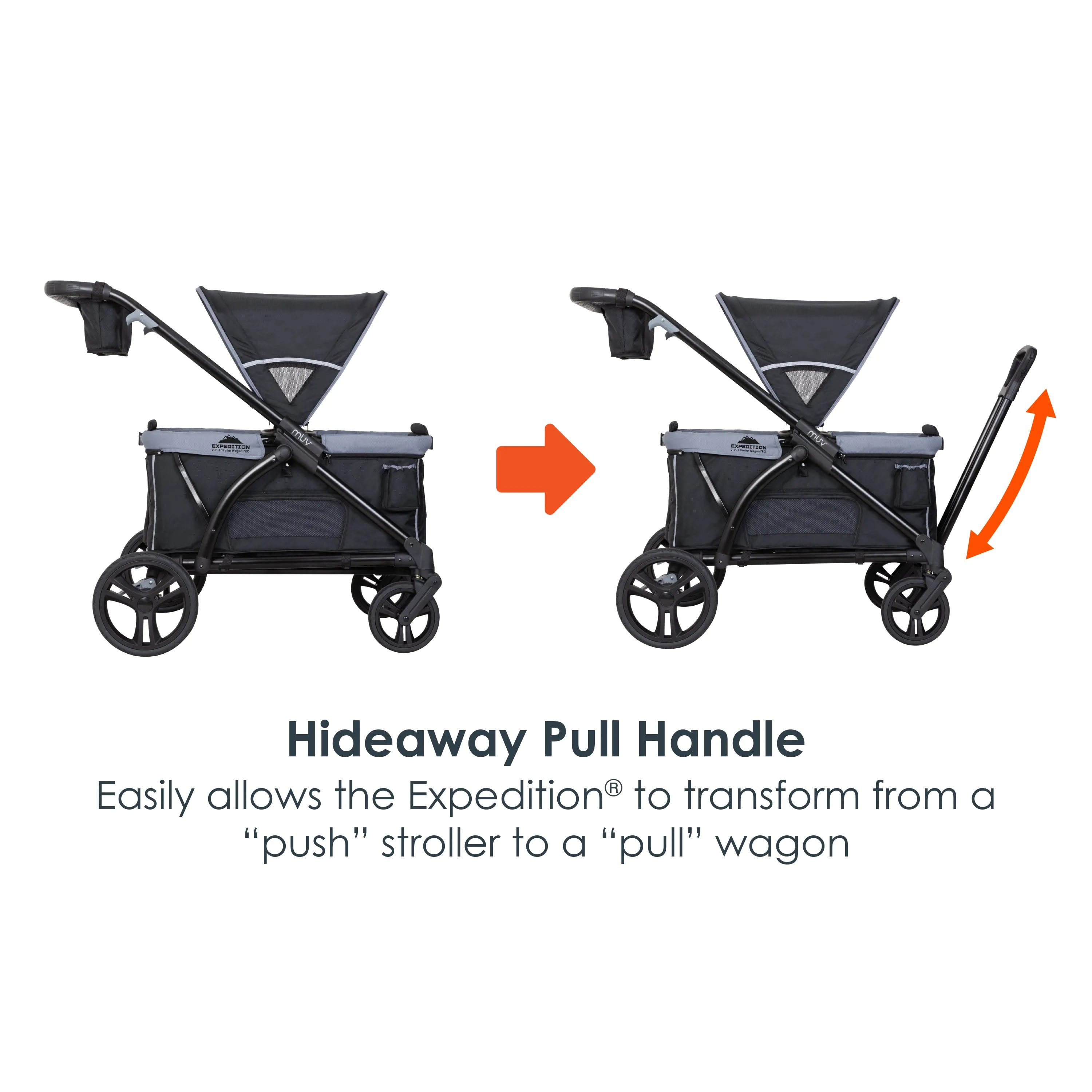 MUV® Expedition® 2-in-1 Stroller Wagon PRO - Equinox