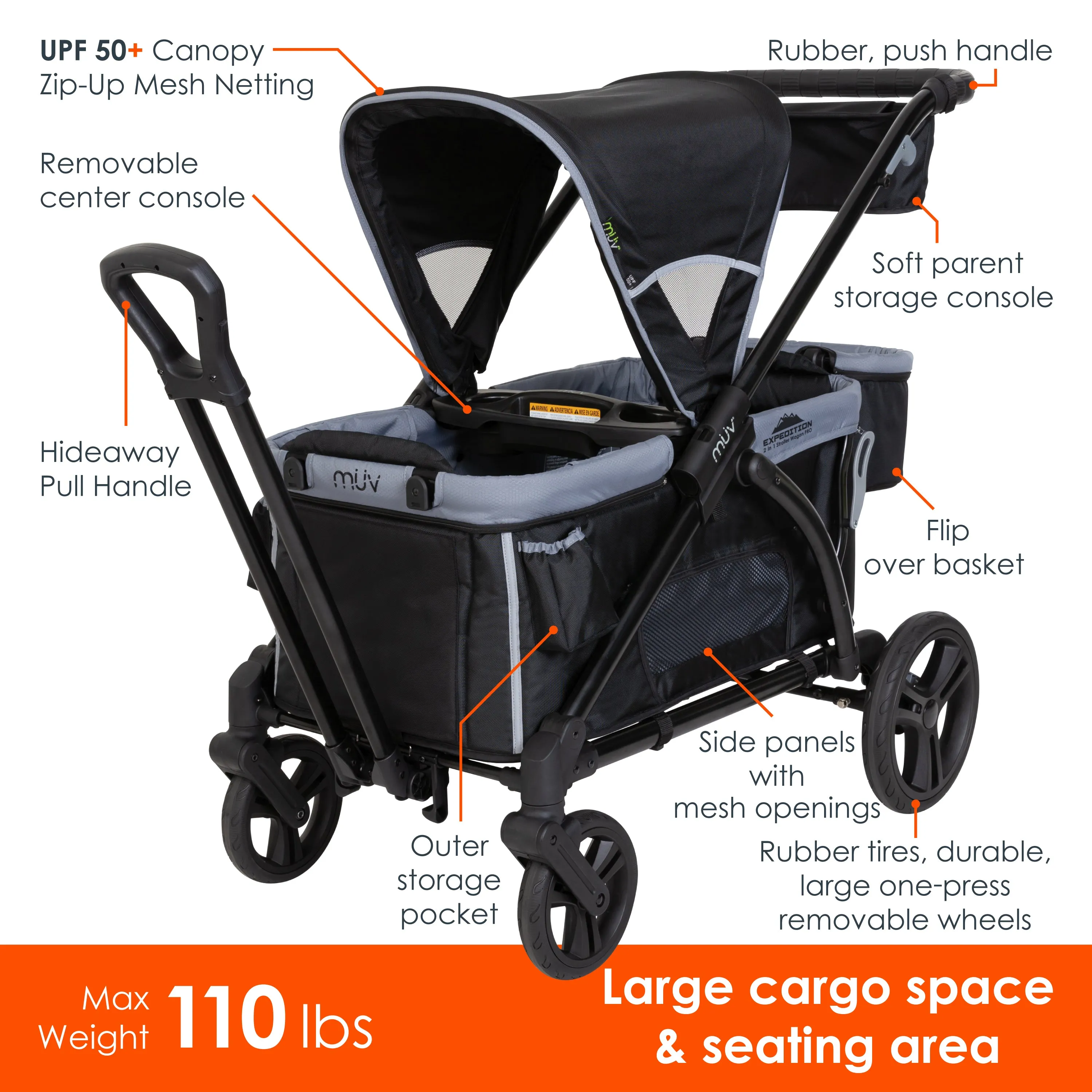 MUV® Expedition® 2-in-1 Stroller Wagon PRO - Equinox