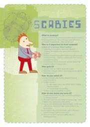 Scabies - HE4191